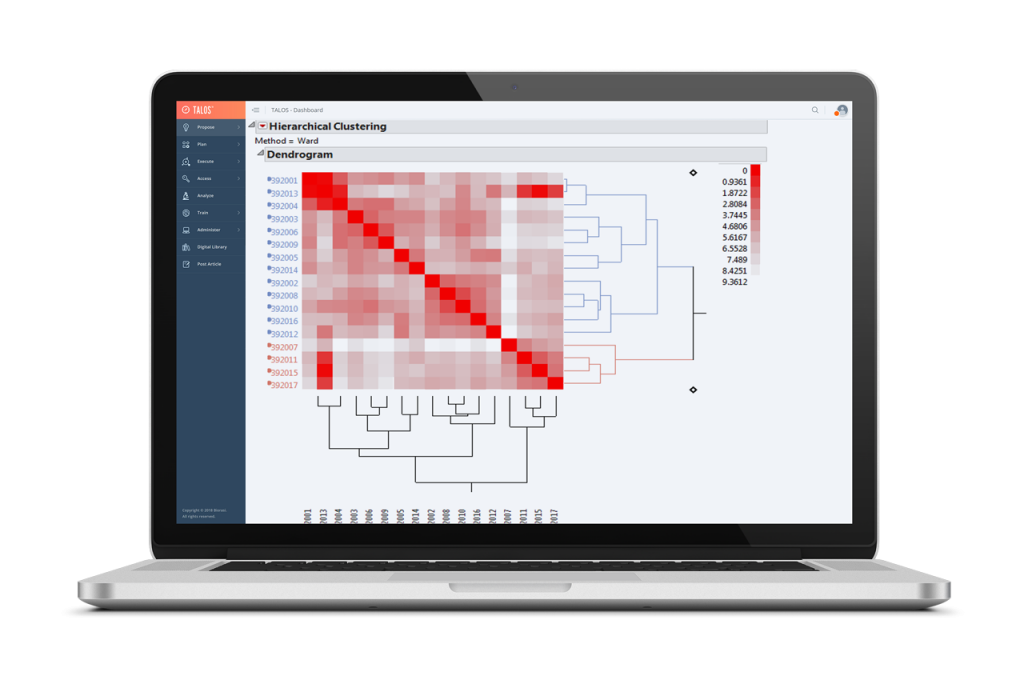 Data Science and Biometrics